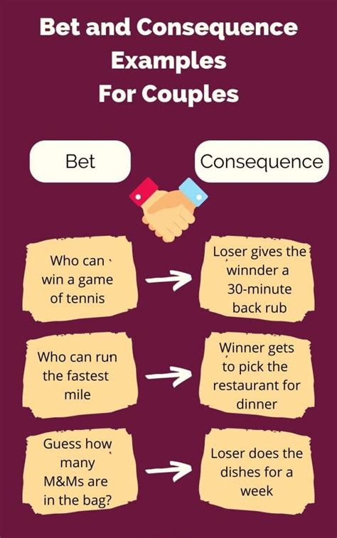 good bet consequences for couples